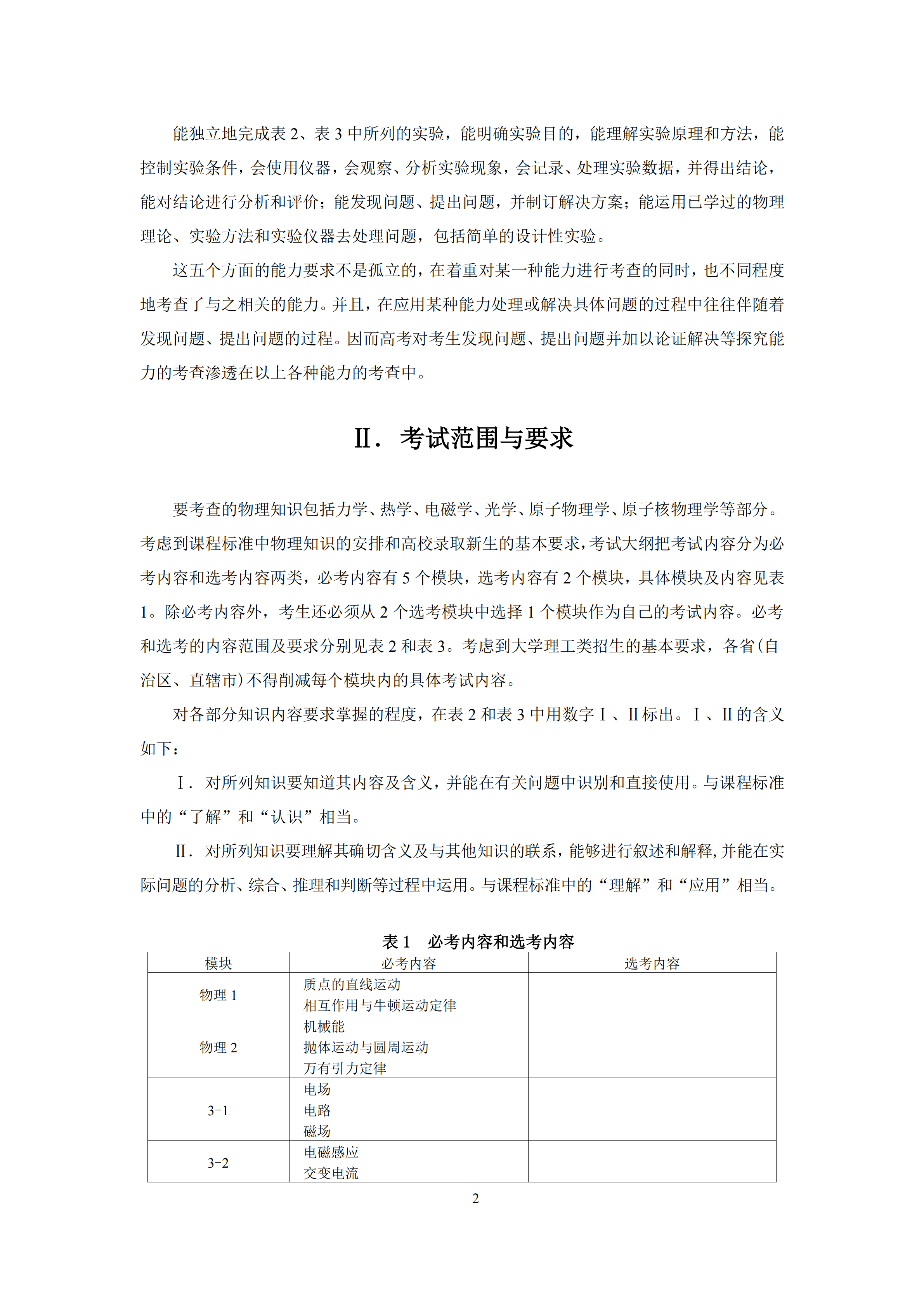 2019年普通高等學(xué)校招生全國(guó)統(tǒng)一考試 物理大綱_01.png