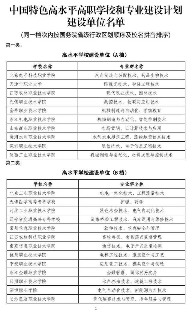 W020191213608316167789_頁(yè)面_1.jpg